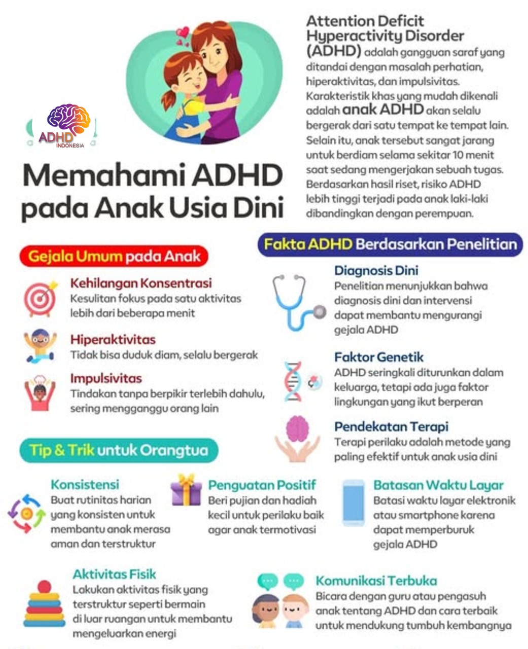 ADHD dan Potensi Bakat Anak yang Perlu Didukung di Kota Sukabumi